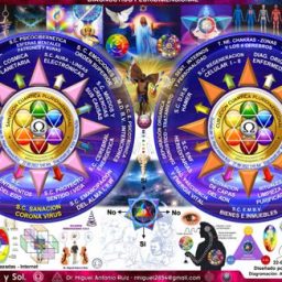 sanacion_Cuantica_pluridimensional